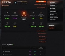 Claninfo userscript - speciális statisztikákat Clan (claninfo) Claninfo userscript - speciális statisztikákat Clan