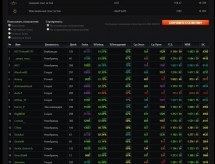 Claninfo userscript - speciális statisztikákat klán (nemzetség) Claninfo userscript - speciális statisztikákat Clan