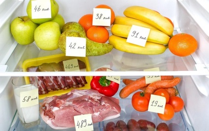 Дієта для гімнасток список продуктів, меню на кожен день, рецепти