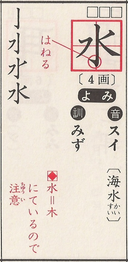 A hét napjai a japán nyelv, japán nyelvű online (japán) A hét napjai a japán nyelv, japán Online