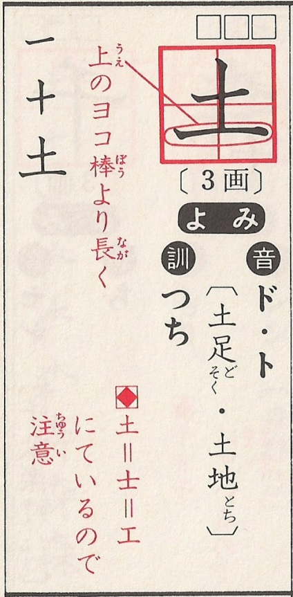 A hét napjai a japán nyelv, japán nyelvű online (nyelv) A hét napjai a japán nyelv, japán Online