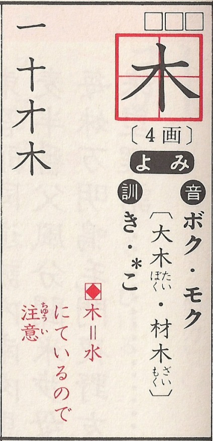 A hét napjai a japán nyelv, japán nyelvű online (japán) A hét napjai a japán nyelv, japán Online