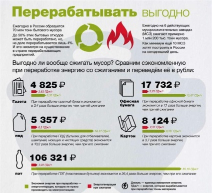 Környezeti üzleti (keresni ökológia gömb) ökológiai üzleti