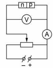 Az elektromos áram a félvezető (elektromos) Az elektromos áram a félvezetők