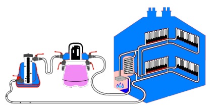 Elektróda kazánok saját kezűleg - telepítés (szerelés) Elektróda kazánok saját kezűleg - telepítés