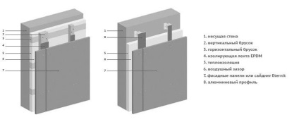 Fiber cement homlokzati tábla (deszka) Fiber cement homlokzati tábla