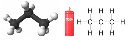 Formula propán kémiában