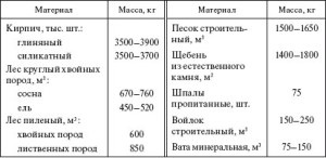 Fundam azbeszt csövek - egy egyedülálló és átfogó technológiai (azbesztcement) Az alapítvány a azbesztcement csövek - egy egyedülálló és átfogó technológiai
