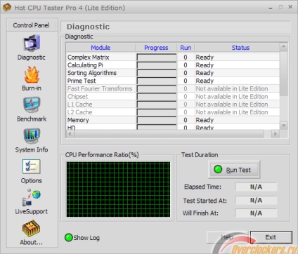 Hot CPU teszter 4 (az első második szintű cache) Hot cpu tesztelő 4