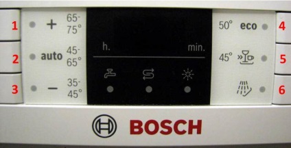 Mutatók Bosch mosogatógép - világít vagy villog
