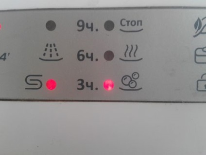 Mutatók mosogatógép jelent - Bosch, Hansa, BEKO, Indesit