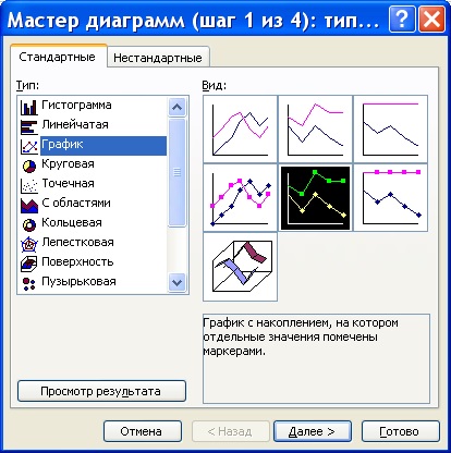 Eszközök Excel hisztogram sokszög (épület) Eszközök Excel hisztogram, sokszögek
