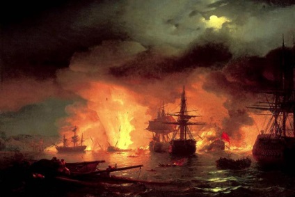 Ivan Aivazovsky - életrajz, fotók, személyes élet, a munka (sport hírek ma) Ivan Aivazovsky - életrajz, fotók, személyes élet, alkotások