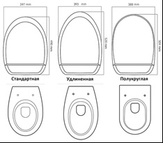 Hogyan mérjük a méret az ülés vagy a WC-fedelet