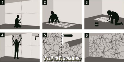 Hogyan ragasztó háttérképek a falon (tapéták) Hogyan ragasztó háttérképek a falon