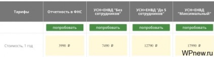 Hogyan legalizálni a pénzt az interneten (nyereség) Hogyan legalizálni a pénzt az interneten