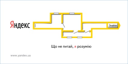 Furcsa Ask, Yandex megérti