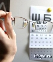 Hogyan kell megnyitni az optika üzleti ötlet (megnyitni) Hogyan kell megnyitni az optika üzleti ötlet