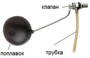 Hogyan orvosolható a WC-tartályba, hogy képes legyen (a tartály) Hogyan orvosolható a WC-tartályba, hogy képes legyen