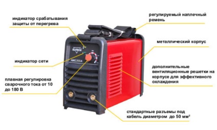 Hogyan lehet csatlakoztatni a hegesztő inverter a hálózatra kapcsolás és az akkumulátor