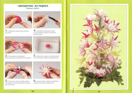 Hogyan készítsünk egy csokor zöldség kezeddel (rakás gyümölcs) Hogyan készítsünk egy csokor zöldség kezeddel