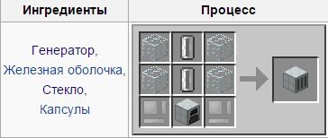 Hogyan vas generátor (generátor, hogy a vas) Hogyan készítsünk egy generátor vas