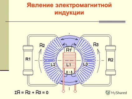 Hogyan vas generátor (generátor, hogy a vas) Hogyan készítsünk egy generátor vas