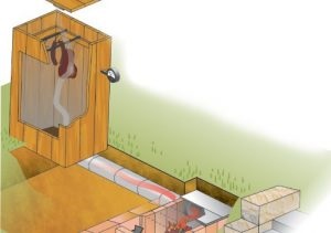 Hogyan készítsünk egy smokehouse füstölt fa kezük (hideg) Hogyan készítsünk egy smokehouse füstölt fa kezük