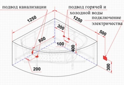 Hogyan kell telepíteni a jakuzzi kapcsolási rajz és telepítése ellenőrzési rendszerek Jacuzzi