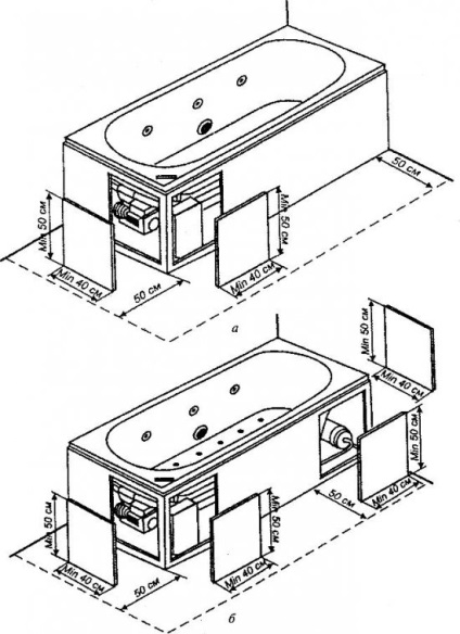 Hogyan kell telepíteni a jakuzzi kapcsolási rajz és telepítése ellenőrzési rendszerek Jacuzzi