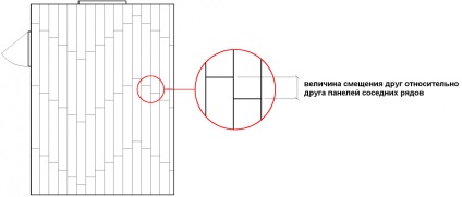 Hogyan erősít a laminált a mennyezeten szabályai szerint az esztétika