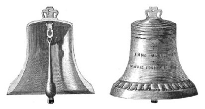 Bell - hangszer