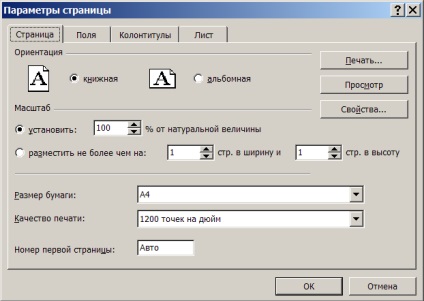 excel főmenü parancsok (parancsok) Csapatok excel főmenü