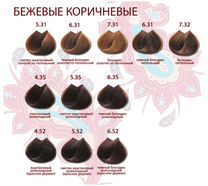 Krém élet színe, továbbá a professzionális (szakmai) Krém élet színe, továbbá a professzionális