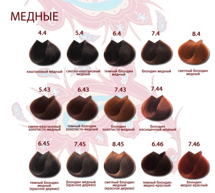 Krém élet színe, továbbá a professzionális (krém) Krém élet színe, továbbá a professzionális
