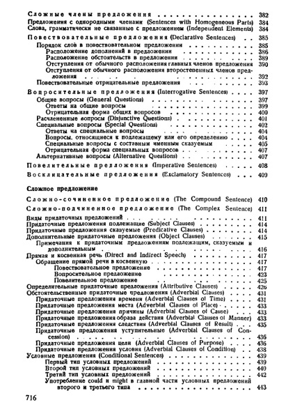 Xenia Kachalova Yerukh Izrailevich - Gyakorlati angol nyelvtan (1998) Xenia Kachalova Yerukh Izrailevich - Gyakorlati angol nyelvtan