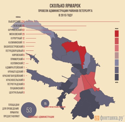 Ki keres a vásárokon - Üzleti - Hírek Budapest