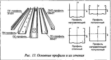 MDF mennyezeti