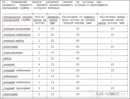 Egy új forma Magyarországon FSIN (Form FSIN) Egy új forma Magyarországon FSIN