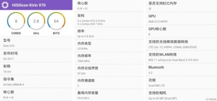 Hírek hardver (Snapdragon GB RAM) hardver hírek