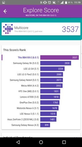 Áttekintés szeder szeder dtek60 - zászlóshajója android (dtek60) Áttekintés szeder szeder dtek60 - kiemelt android