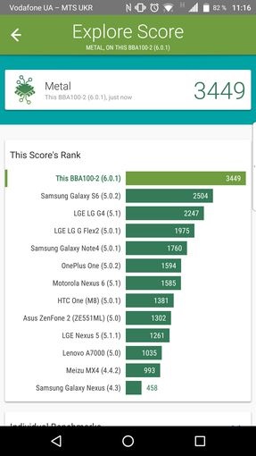 Áttekintés szeder szeder dtek60 - zászlóshajója android (szeder) Áttekintés szeder szeder dtek60 - kiemelt android