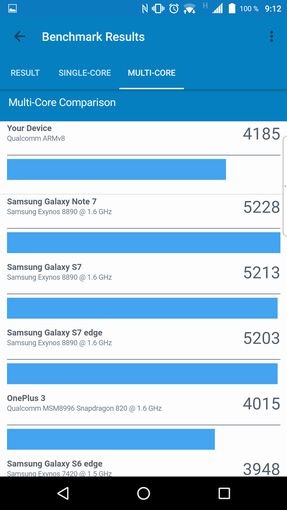 Áttekintés szeder szeder dtek60 - zászlóshajó Android (Android) Áttekintés szeder szeder dtek60 - kiemelt android