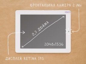 Onda v972 - felülvizsgálja a tabletta retina képernyő boxchip a31 processzor, leírások, vélemények