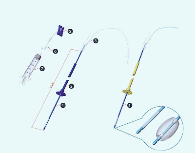 Óóó - medpostavka-1 (szerepét betöltő az üzemeltető) Ó - medpostavka-1