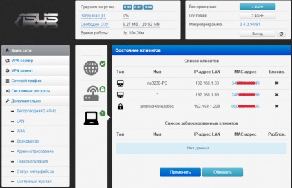 OpenVPN - kiszolgáló konfigurációt a router (valamint) OpenVPN - kiszolgáló konfigurációt a router