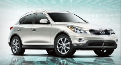 Gépjármű leírása infiniti EX35 (kerék jobbra) Gépjármű leírása infiniti EX35