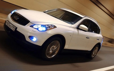 Gépjármű leírása infiniti EX35