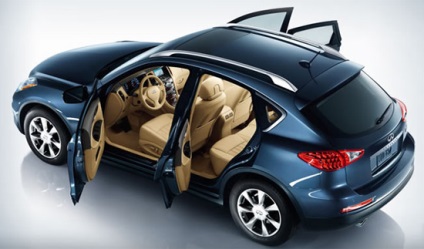 Gépjármű leírása infiniti EX35 (Infiniti) Gépjármű leírása infiniti EX35
