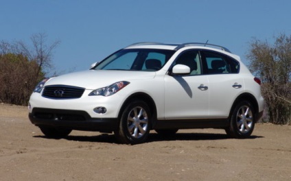 Gépjármű leírása infiniti EX35 (a kerék a jobb oldalon) Gépjármű leírása infiniti EX35